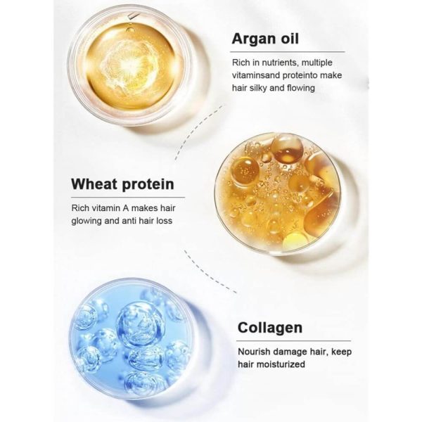 Karseell Collagen Deep Repair Conditioning Argan Oil Collagen Hair Mask 500ml - Image 8
